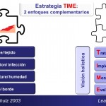 Estrategia TIME