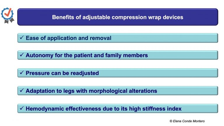 Why are adjustable compression wrap devices so popular?