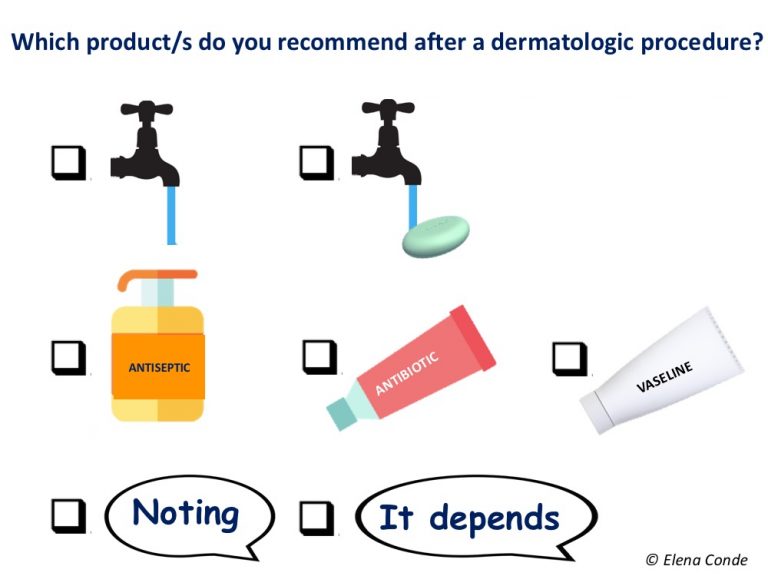 Why do we continue to use topical antibiotics in clean wounds after dermatologic procedures?