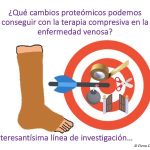 cambios proteomicos