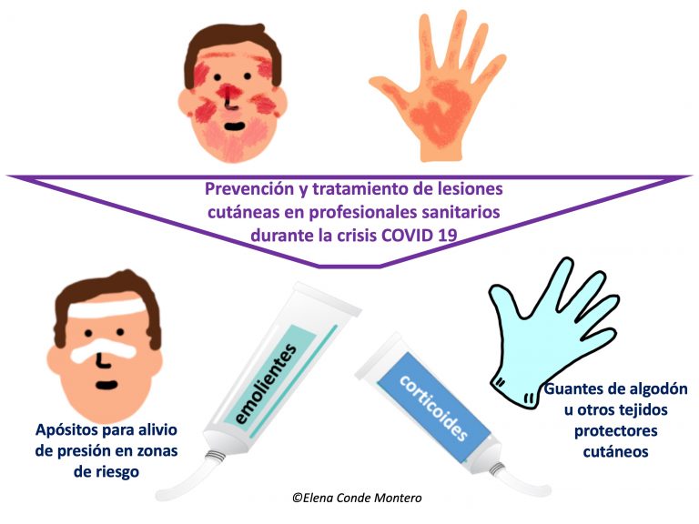 ¿Cómo prevenir y tratar las lesiones cutáneas producidas por los EPIs?