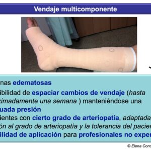 vendaje multicomponente