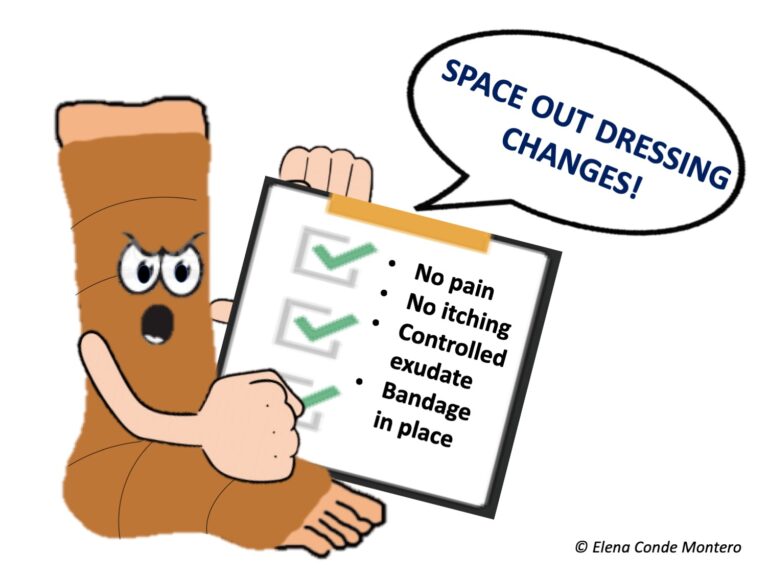 How long can I space out dressing changes of a leg ulcer?