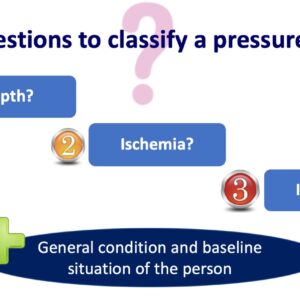 pressure ulcer classification